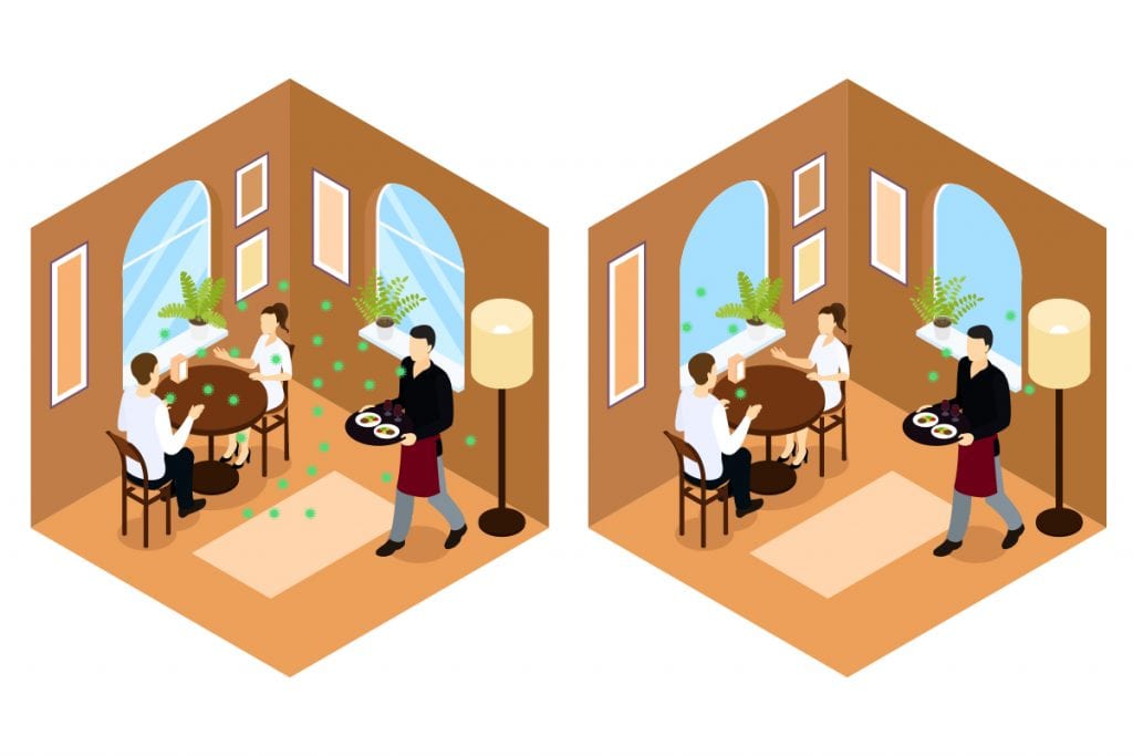 This graphic shows two restaurant scenes: the scene on the right needs more care, the scene on the left has been properly disinfected. 